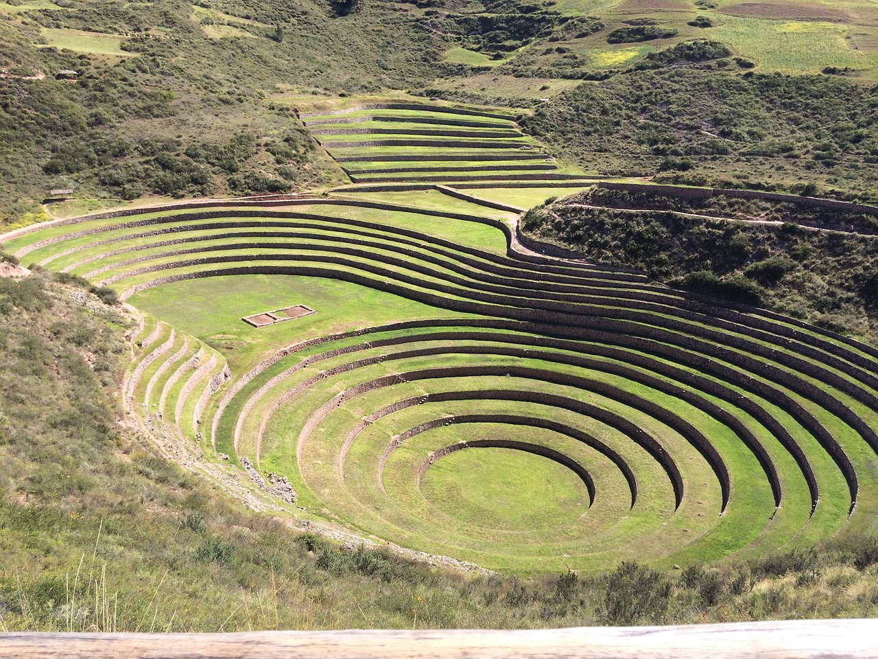 Tour por el Valle Sagrado